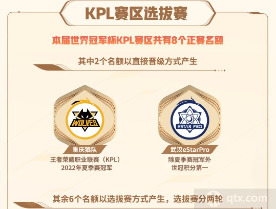 王者荣耀世界冠军杯2022赛制与赛程