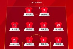 东亚杯国足vs韩国首发 王钰栋、蒯纪闻先发 塞尔吉尼奥、韦世豪替补