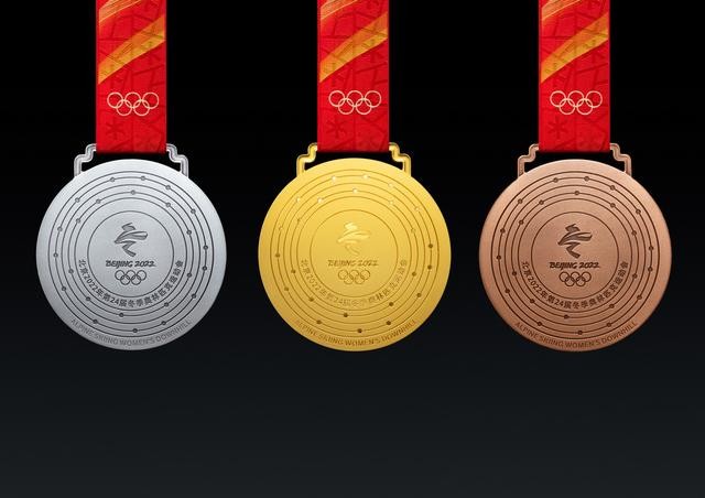 冬奥会中国奖牌有多少图片