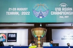 U18男篮亚锦赛最终排名：韩国夺冠日本亚军中国季军