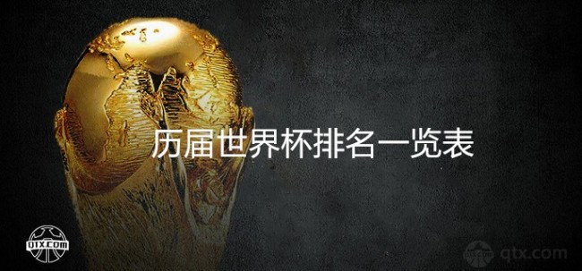历届世界杯排名一览表