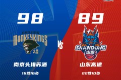 CBA联赛战报南京男篮98-89山东男篮 利夫26+8林葳24分