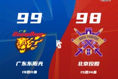 CBA常规赛战况广东男篮99-98北控男篮 吉伦沃特23分徐杰15+10+12