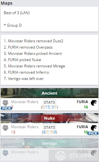 EPL S16小组赛D组FURIA vs MRS地图BP