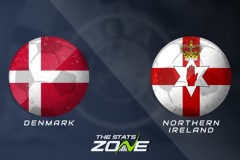 欧预赛丹麦vs北爱尔兰前瞻 丹麦被爆冷概率较小