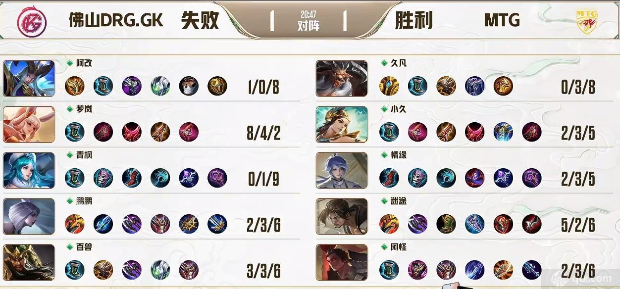 2022挑战者杯小组赛MTG vs 佛山DRG.GK第二局数据