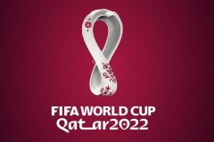 2022世界杯球队定了吗？欧洲杯冠军将无缘卡塔尔