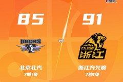 CBA联赛战况北京主场85-91不敌广厦遭遇赛季首败 布朗23+6 孙铭徽22分