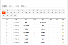 希勒预测第18轮英超赛果：阿森纳胜布莱顿 曼联平纽卡 切尔西负维拉