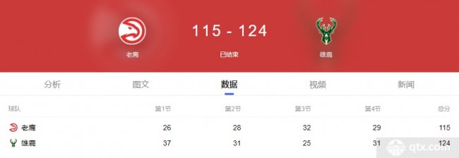 雄鹿VS老鹰