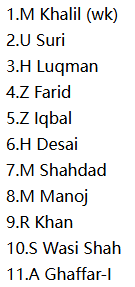 Emirates Red (EMR) playing XI