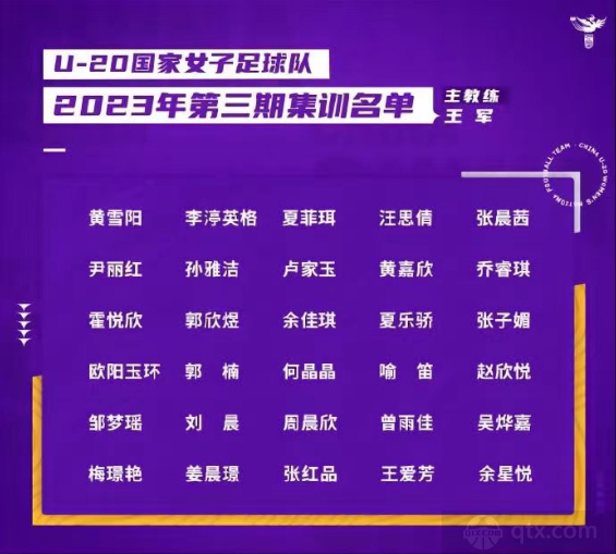 中国U20女足第三期集训名单