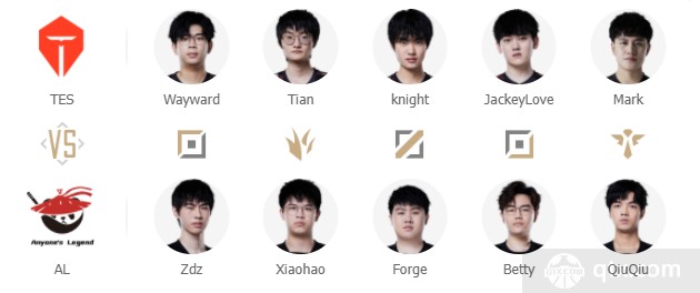 2022LPL春季赛今日赛程与首发名单TES vs AL