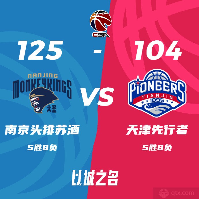 南京男篮125-104天津男篮