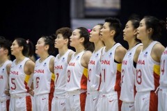 从未缺席！盘点中国女篮历届世界杯成绩