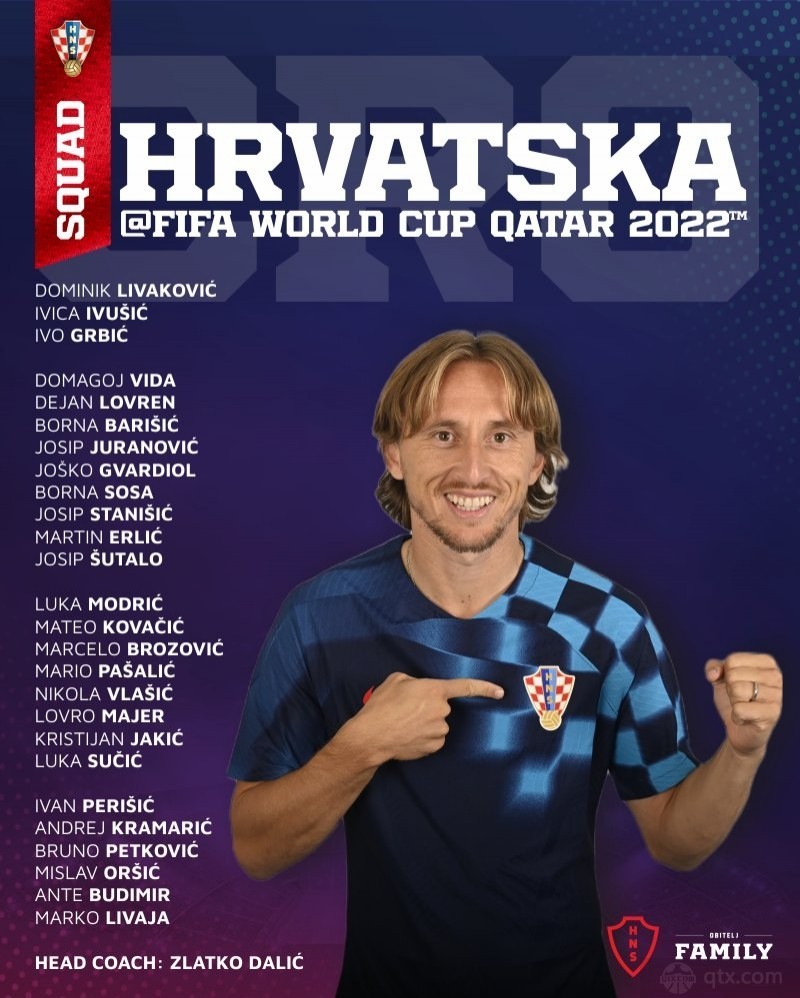克罗地亚26人世界杯名单