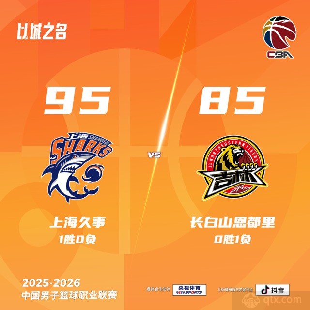 上海5人得分上双主场95-85力克吉林