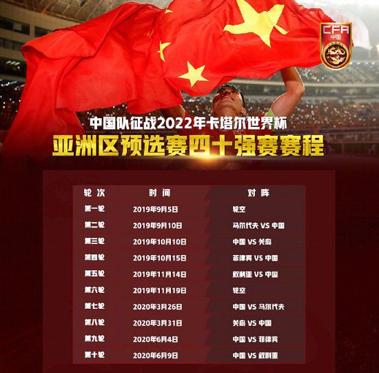 中国征战2022年世界杯亚洲区预选赛
