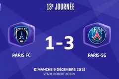 巴黎圣日耳曼女足3-1逆转巴黎FC女足 王霜一人独造三球