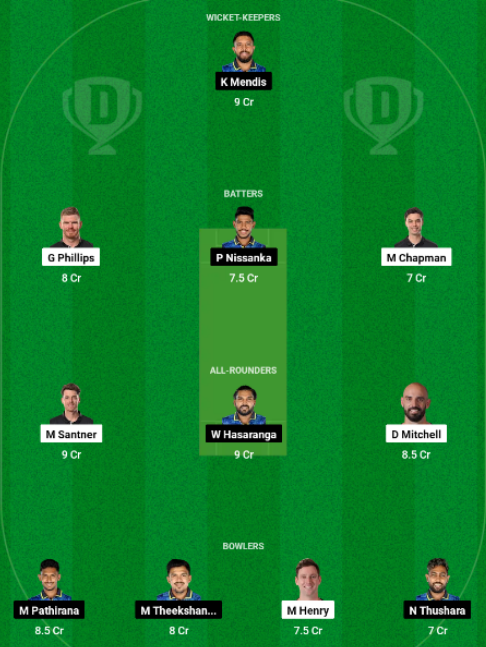 NZ vs SL Dream11 Team Choice 1