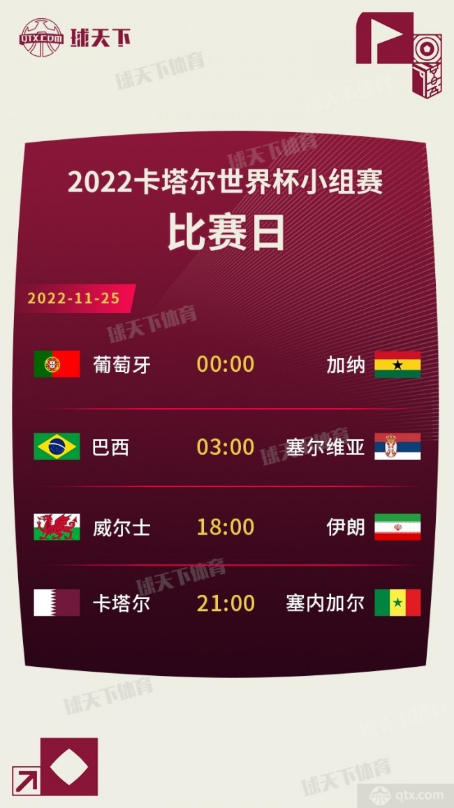足球世界杯11月25日赛程表