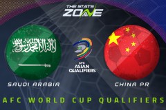 沙特VS中国比赛前瞻分析：中国队能够击败沙特？