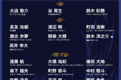 日本公布6月世预赛名单 球队多名主力缺席