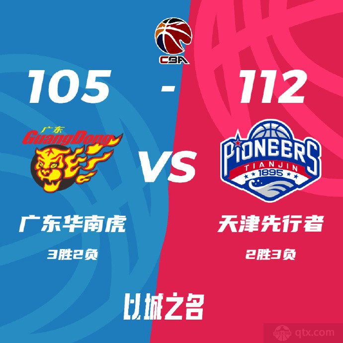 广东男篮105-112负于天津男篮
