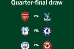 英联杯四分之一决赛时间 枪手与水晶宫比赛晚一周开始