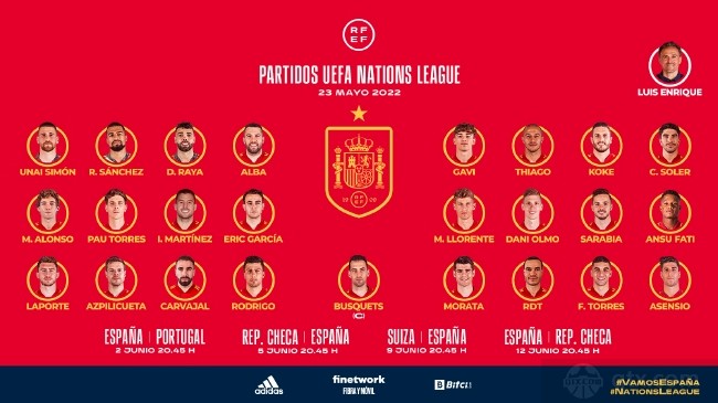 最新一期西班牙国家队大名单