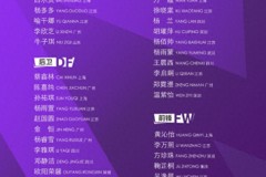 中国U17女足集训名单公布 1月6日开展集训