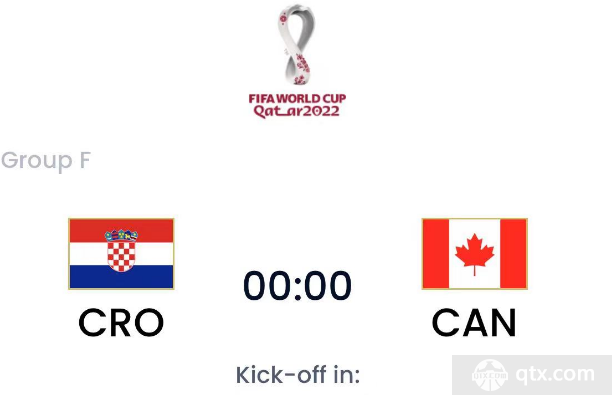 克罗地亚vs加拿大