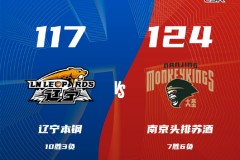 CBA常規賽戰報遼寧男籃117-124南京男籃 利夫31+15林葳郭昊文各得19分