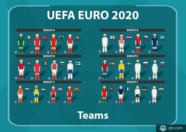 2020年欧洲杯分组图图片
