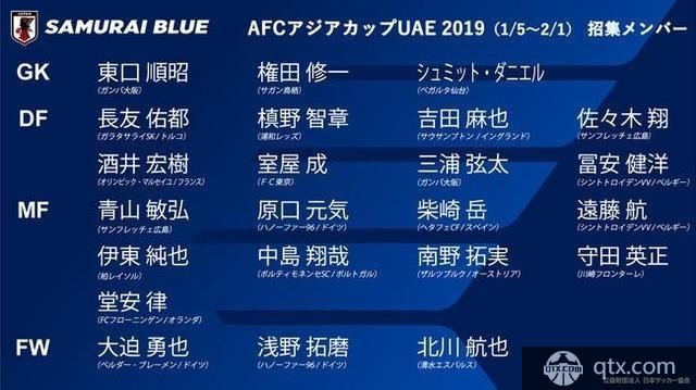 日本队亚洲杯23人名单