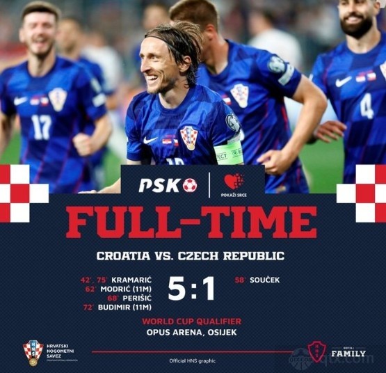克罗地亚5-1捷克