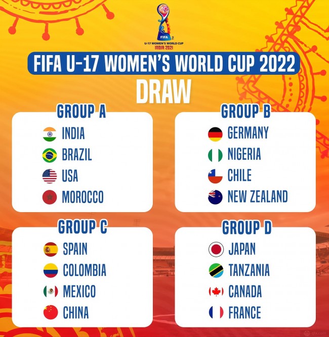 中国U17女足世界杯出线前景分析