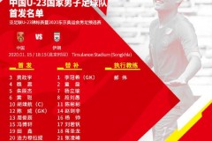 u23亚洲杯中国vs伊朗首发大名单：胡靖航领衔 杨立瑜、陈彬彬替补