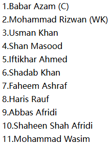 Pakistan Playing XI