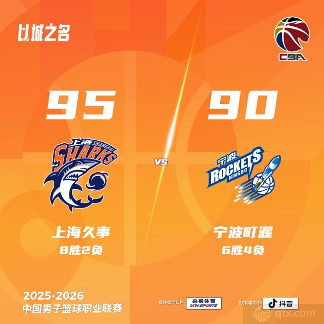 上海男篮主场95-90力克宁波男篮