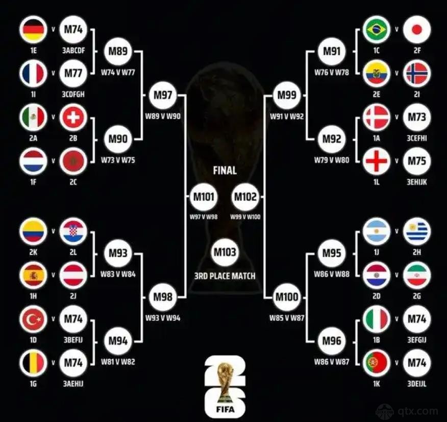 2026年美加墨世界杯哪天举行