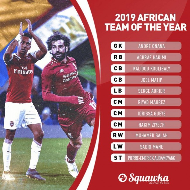 2019年度非洲最佳阵容