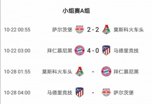 欧冠小组赛