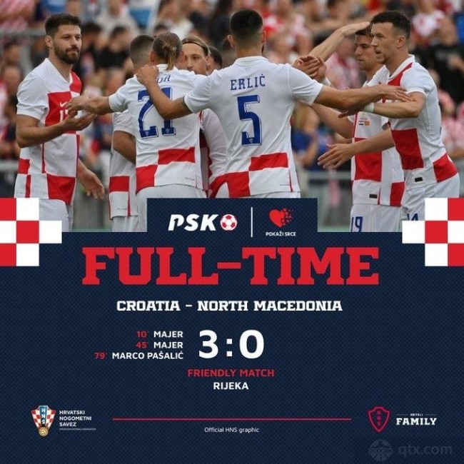 克罗地亚3-0北马其顿