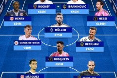 德转列美职联名将阵11人具体名单一览 梅西以1.8亿欧领衔