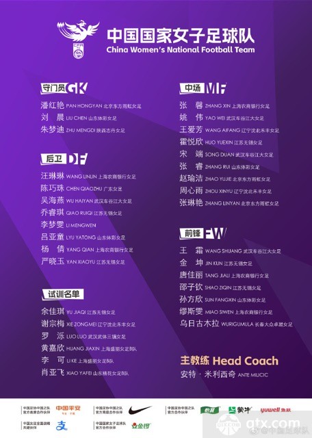 中国女足集训名单