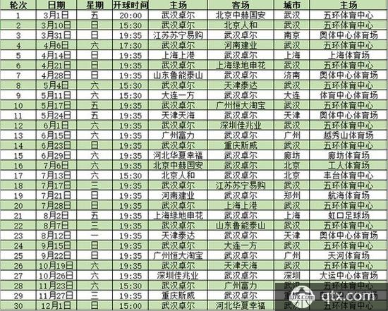 中超武汉卓尔球队主场