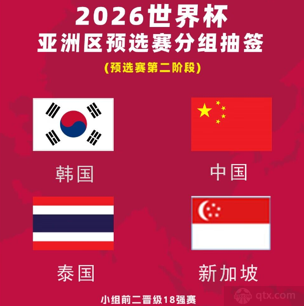 国足世预赛对手全部出炉