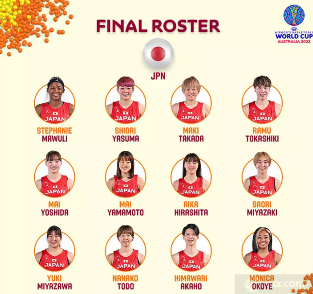 日本女篮12人大名单 世界杯首战将对阵塞尔维亚女篮