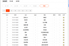 2025-2026欧冠第二轮赛程表 北京时间10月1日正式开打